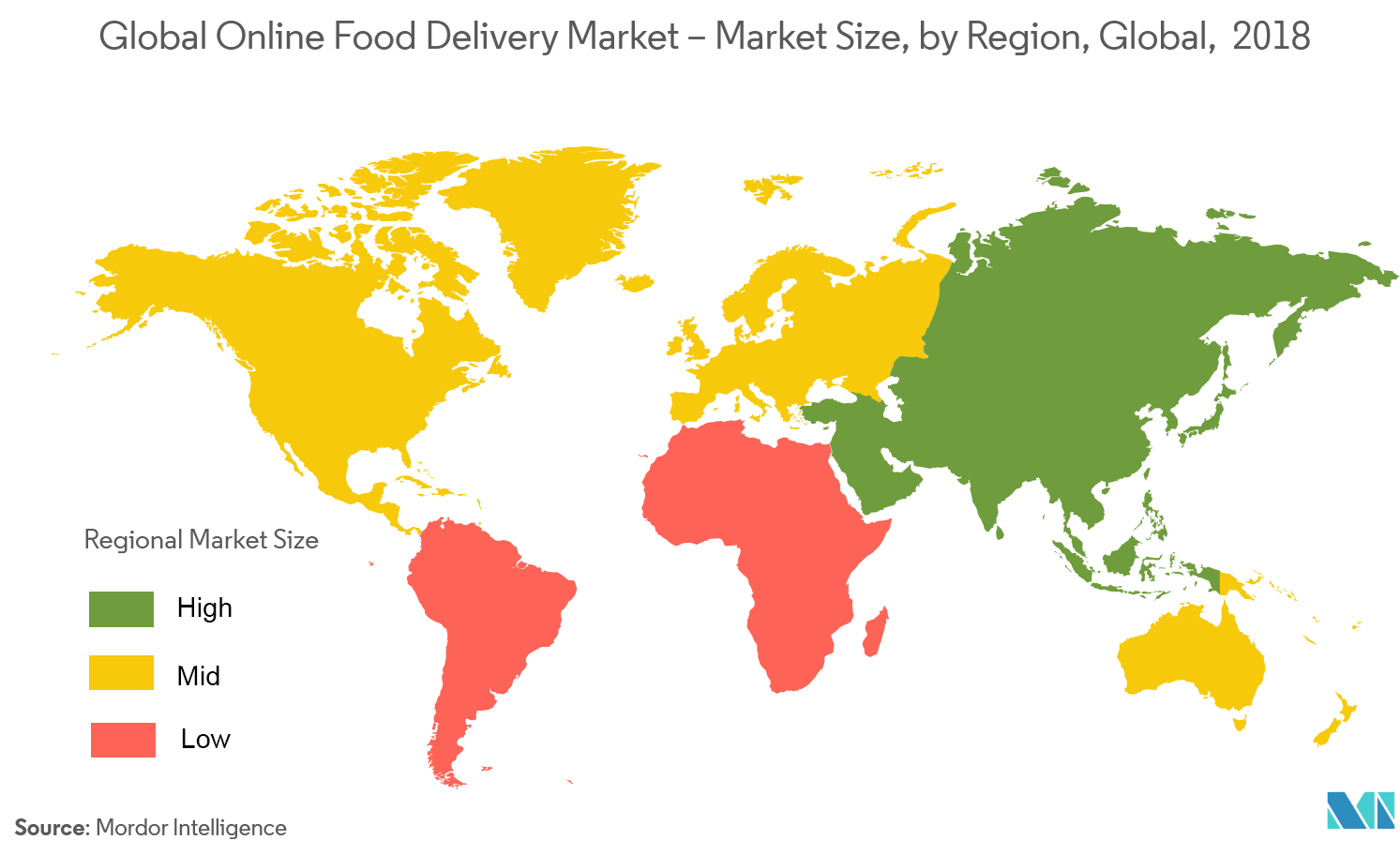 Online Food Delivery Market Analysis
